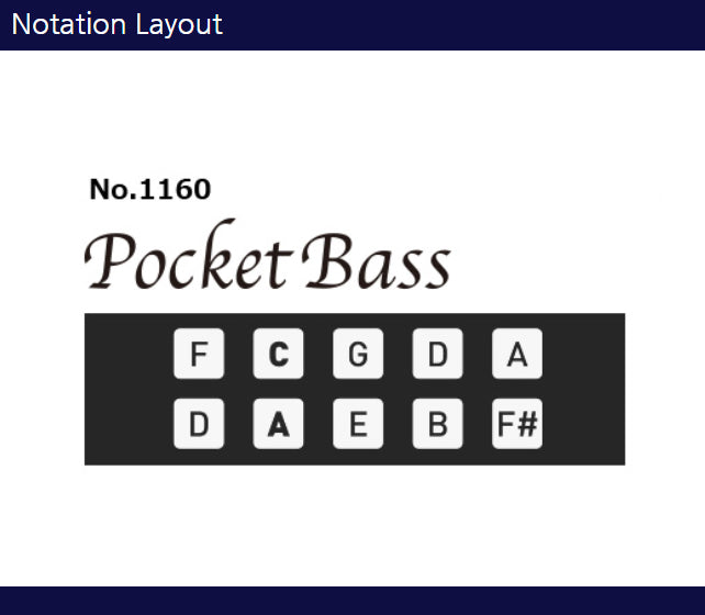 Bassmunspill